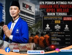 KPK Periksa Petinggi PAN Rejang Lebong, Dugaan Fee Proyek Rp91 Miliar Makin Terbuka