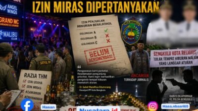 THM Bengkulu Disorot, Izin Miras Dipertanyakan