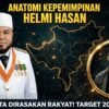 Anatomi Kepemimpinan Helmi Hasan, Ketika Kebijakan Membumi dan Terukur